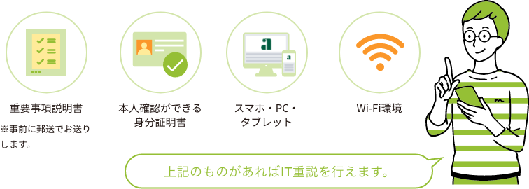 重要事項説明書、本人確認ができる身分証明書、スマホ・PC・タブレット、Wi-Fi環境