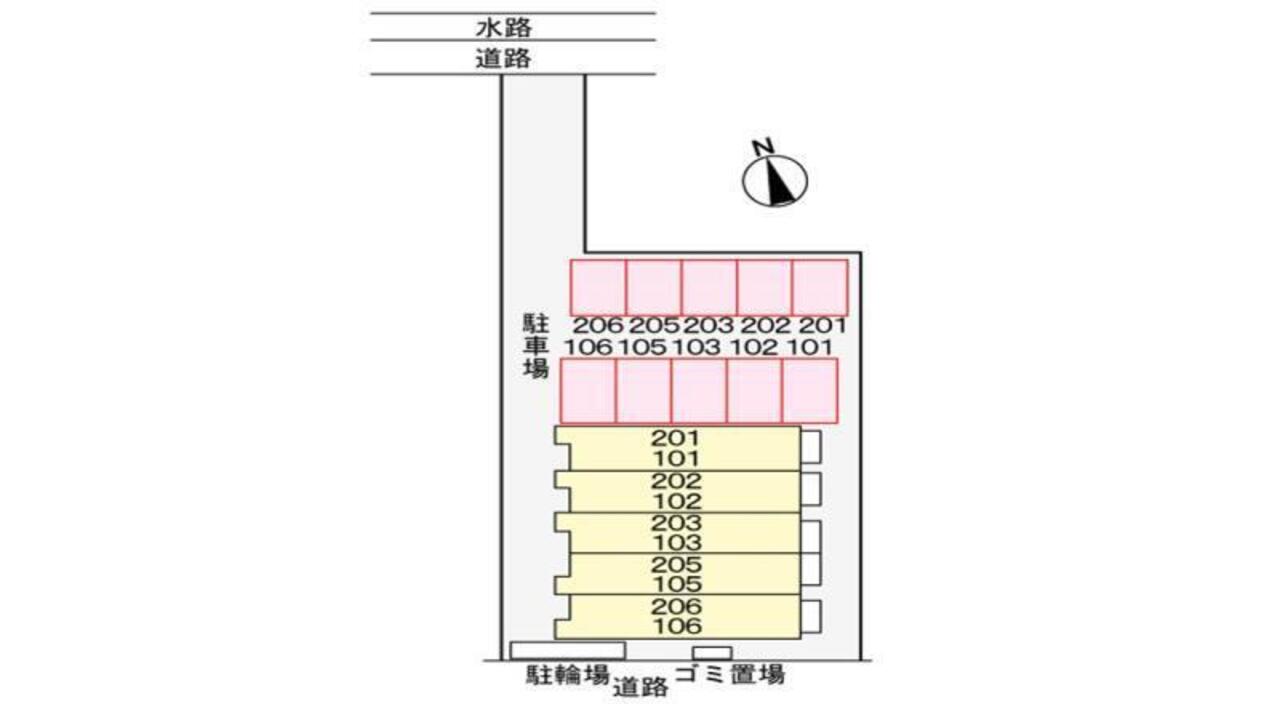 配置図