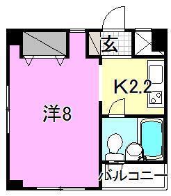 プランドール木屋町