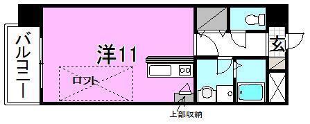 ヴェラヴィータ上一万