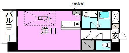 ヴェラヴィータ上一万