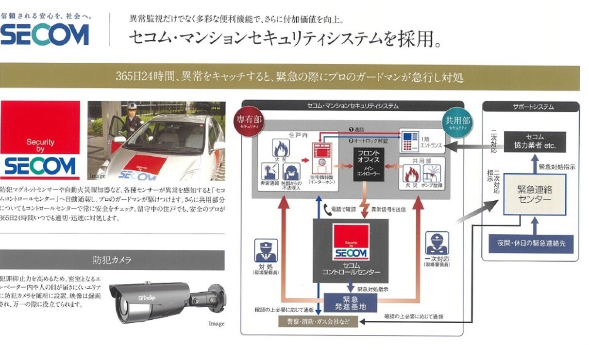 セキュリティー
